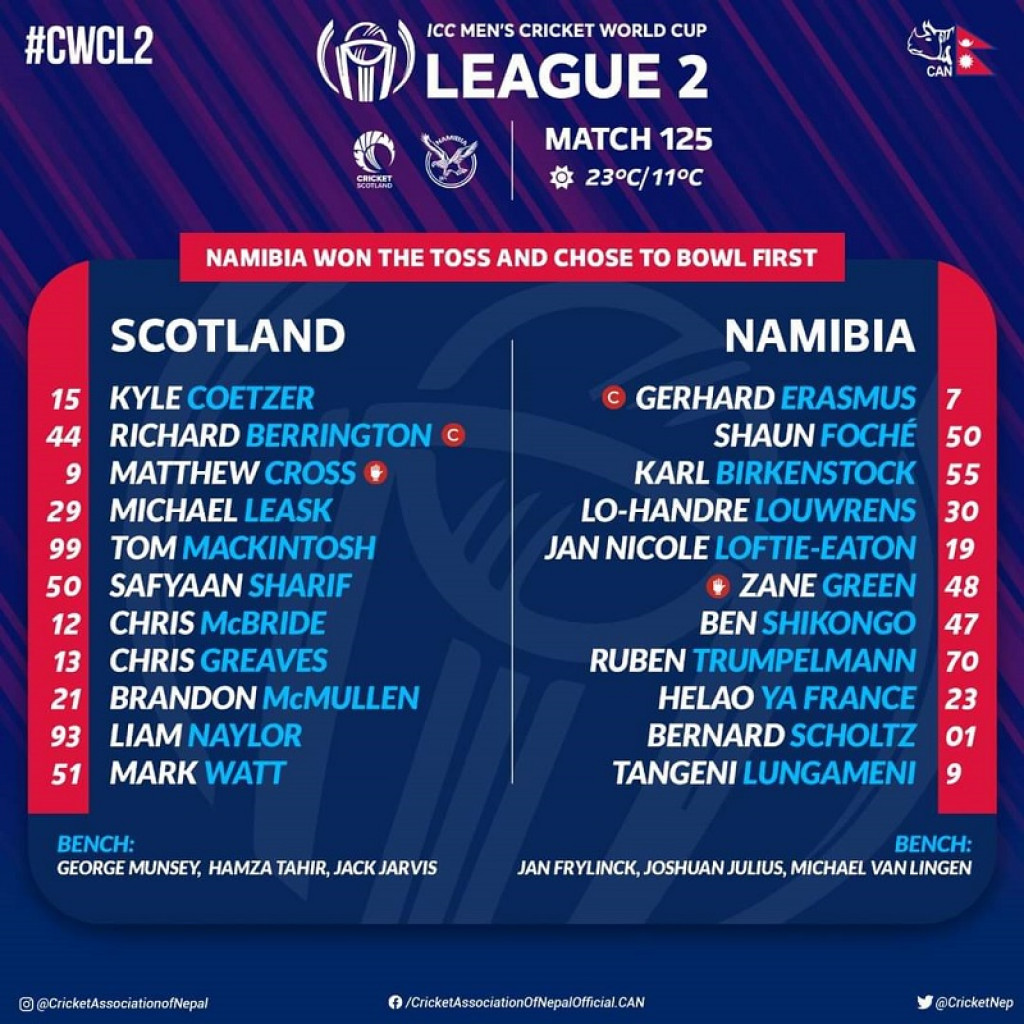 Scotland vs Namibia: Teams' lineup before match