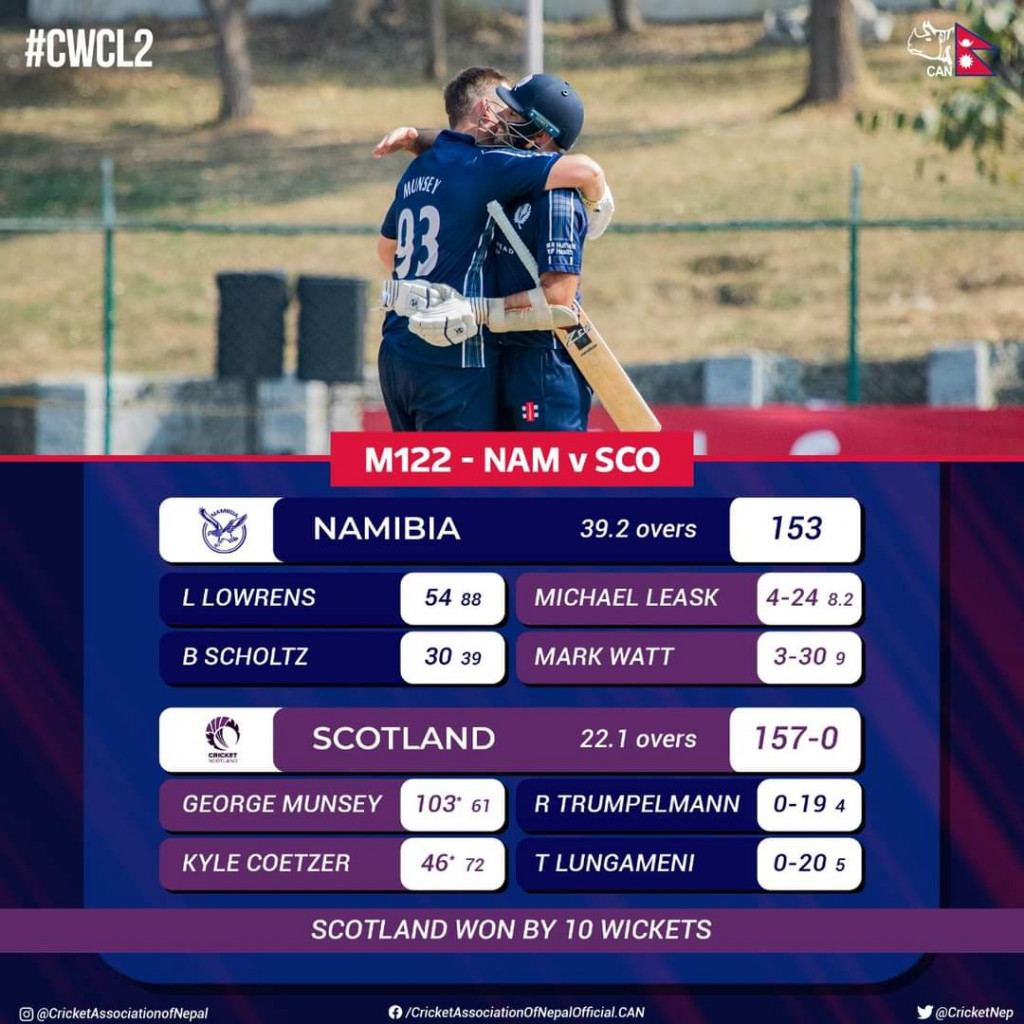 ICC League 2: Victory for Scotland