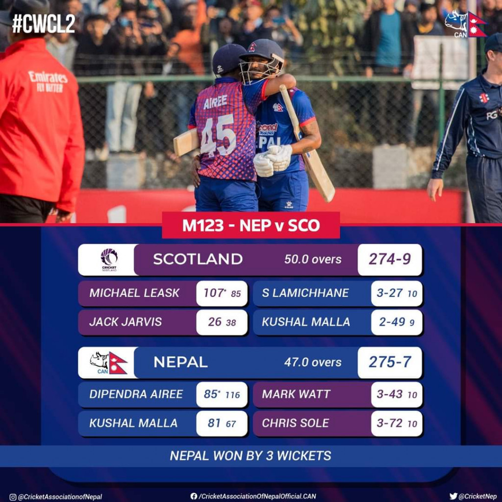 Nepal Vs Scotland: Nepal wins by 3 wickets