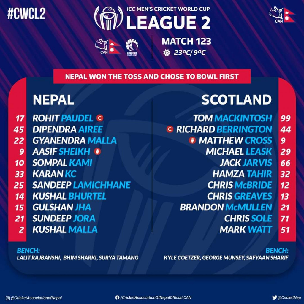 CWC League 2 M123 : Nepal vs Scotland