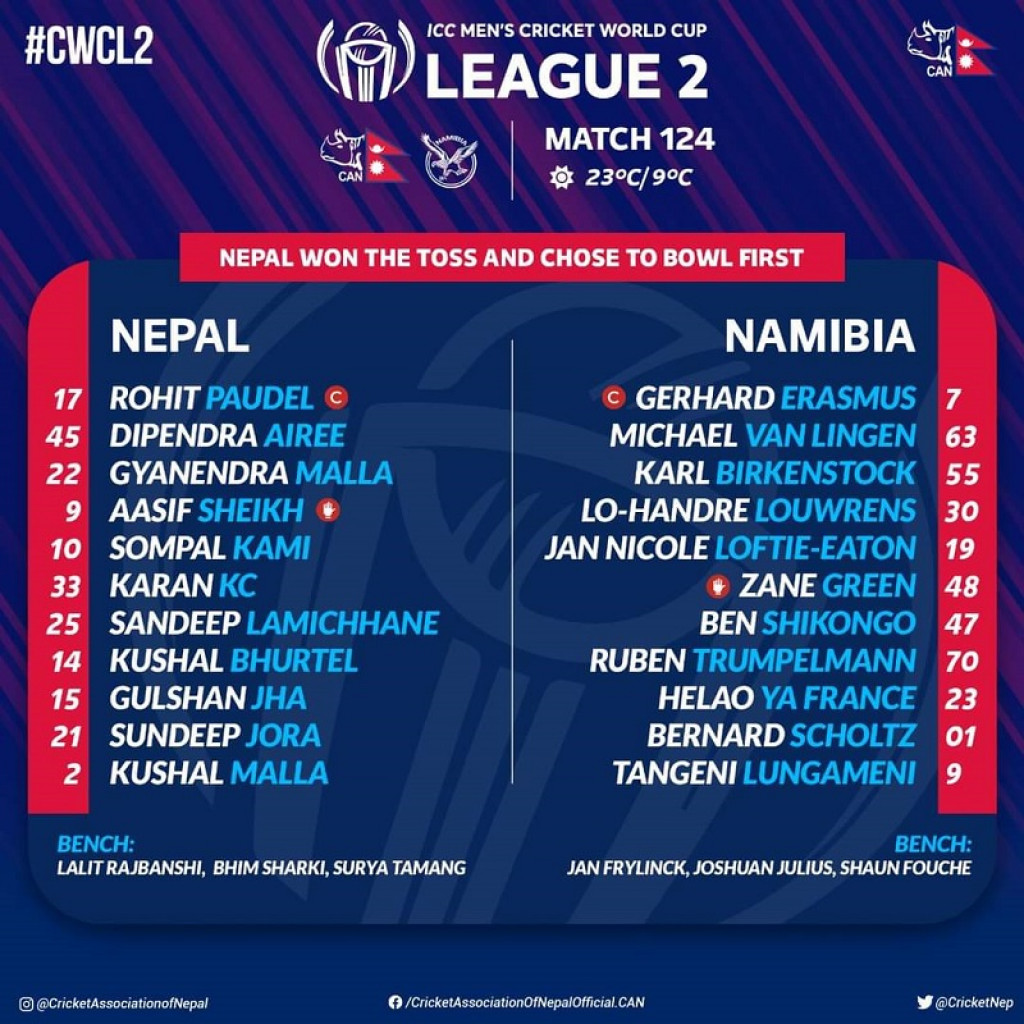 ICC Men's Cricket: Nepal Vs Namibia | Nepalnews