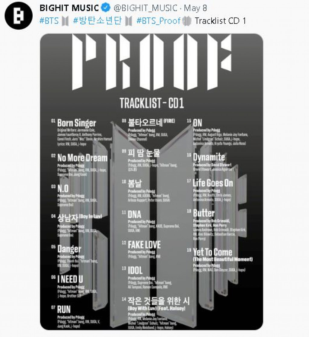 Where to Buy BTS New Album 'Proof' Anthology CD Box Set Online