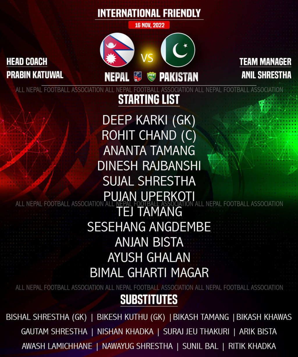 Nepal VS Pakistan Find out which players are in the team Nepalnews